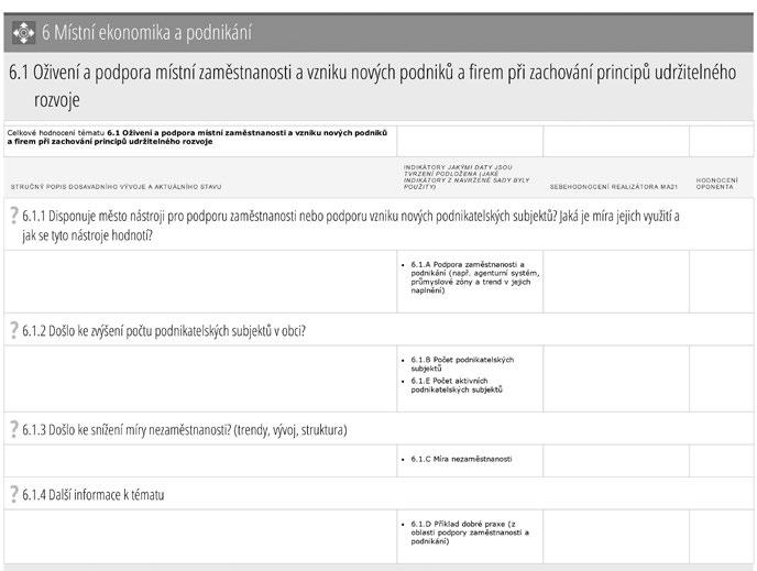 Obr. 2: Ukázka on-line formuláře pro zpracování Auditů příklad za oblast Místní ekonomika a podnikání