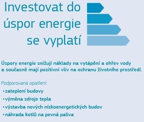 Seminář ENERGETICKÉ ÚSPORY Seminář se zaměřením na energetické úspory a jejich spolufinancování prostřednictvím evropských a