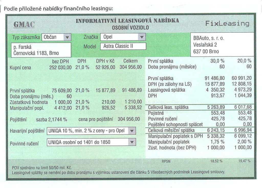 Náležitosti leasingové smlouvy Identifikace pronajímatele i nájemce. předmětu cena předmětu (kupní cena) Datum. smlouvy Datum.