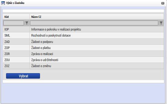 žádost o podporu). Tento výběr se provádí prostřednictvím tlačítka Vybrat předmět zmocnění.