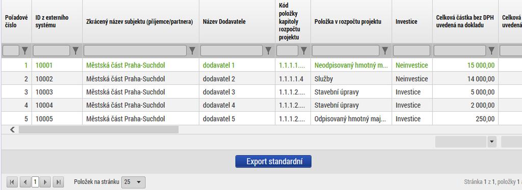 Po založení hlavičky souhrnné soupisky můžete přistoupit k vyplňování jednotlivých záložek soupisky dokladů (viz kapitoly 2.4.