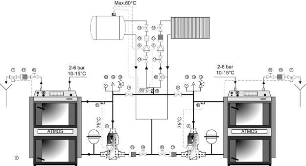 28. Zapojení dvou kotlů s termoregulačním ventilem pro ochranu zpátečky, jedním topným okruhem, ohřevem TUV v komb. bojleru, uzavřená exp. nádoba, vyrovnávací nádrž 1000 l - jednoduchá regul.