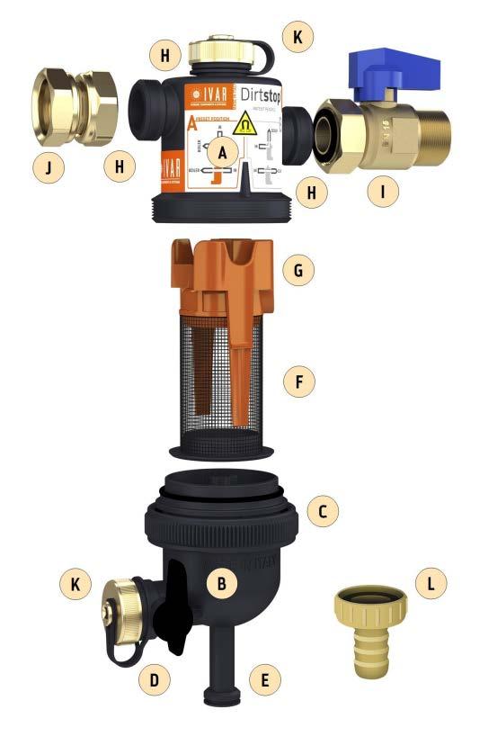 9) Popis výrobku: A. Horní část těla filtru B. Dolní část těla filtru C. Těsnicí O-kroužek D. Integrovaný vypouštěcí kulový uzávěr pro odstranění nečistot E. Pouzdro s magnetem F. Filtrační sítko G.