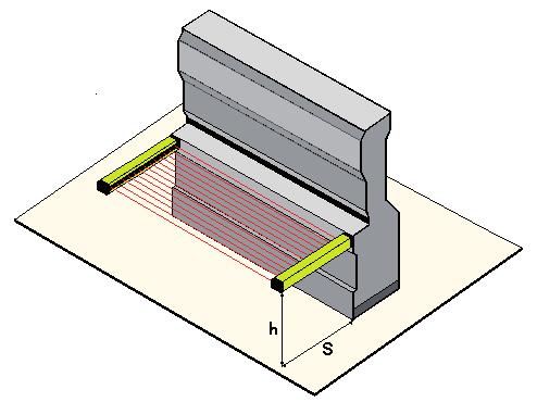 EFESTO4 Vícepaprsková optická bezpečnostní závora Stanovení bezpečné vzdálenosti Horizontální instalace U všech typů světelných závor s horizontální instalací je pro detekci vniknutí nohou a těla