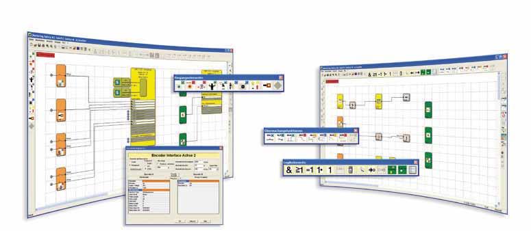 ............................................... Safety moduly pro bezpečné monitorování pohonu Kontrola bezpečného pohybu pro monitorování rychlosti či pozice ve více osových operacích - moduly