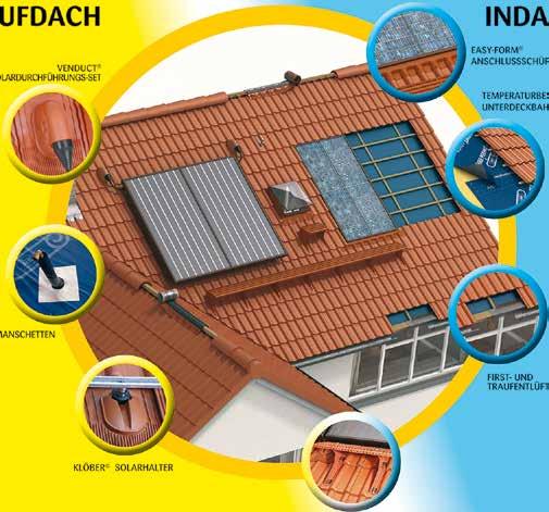 SOLAR-LINE - ukázky použití www.hpi-cz.