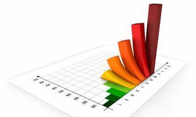 Zaměstnanost a platy ve veřejném sektoru 213/219 Nárůst prostředků na platy 218/219 z 177,9 mld. na 195,8 mld., tj. nárůst o 17,9 mld.