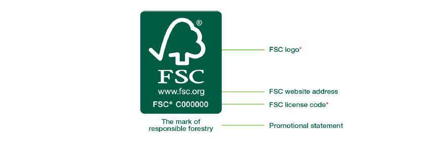 Prvky na propagačním štítku FSC