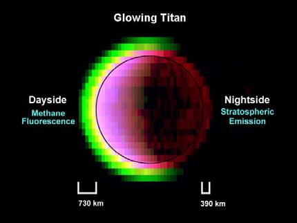 ionosféře převládají nabité uhlovodíky Má vlastní magnetosféru? Vznikají v atmosféře blesky?