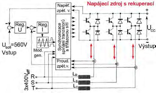 114 Seminář SpOS a VCSVTT: Obráběcí stroje a technologie na EMO Milano 2009 kvalitou spínacích tranzistorů a s modulačním kmitočtem - viz obr.1. Ztracený výkon (součin napětí a proudu kolektor -