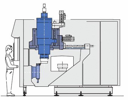 12 Seminář SpOS a VCSVTT: Obráběcí stroje a technologie na EMO Milano 2009 vibrací při