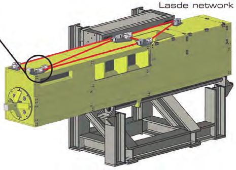 206 Seminář SpOS a VCSVTT: Obráběcí stroje a technologie na EMO Milano 2009 2.4 SINTESI Obr. 4: Schéma měření tepelné deformace.