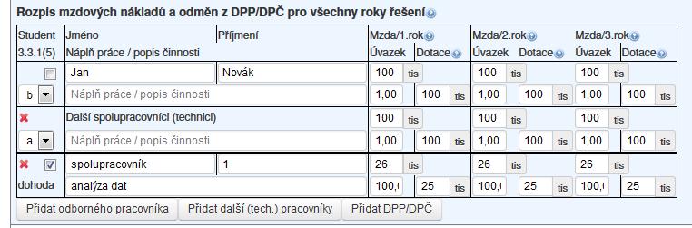 Podání návrhu - část B Část B finanční prostředky Způsobilé náklady ze všech zdrojů financování = Věcné náklady + osobní náklady (souhrn) + investiční náklady (u Jun.