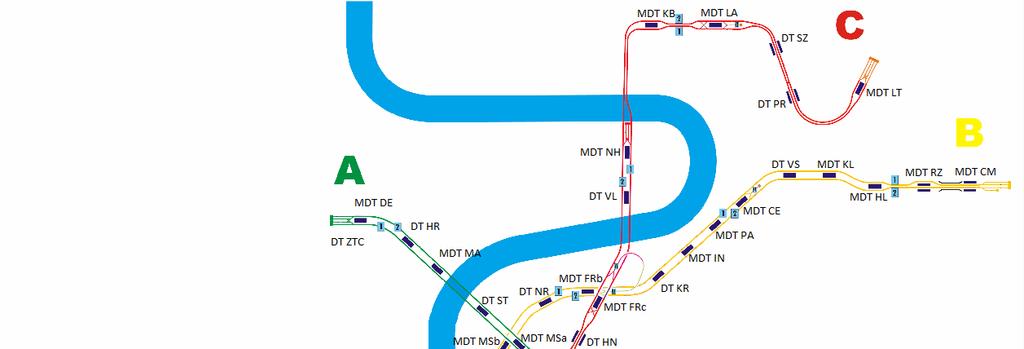 Mapa napájení tratí DPP Legenda M ~ měnírna DT ~ distribuční