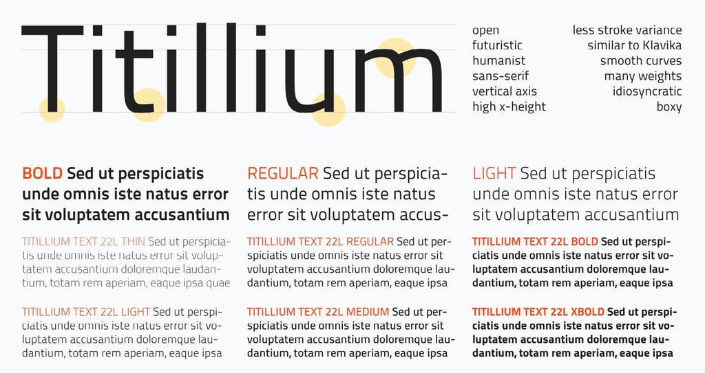 ZÁKLADNÍ PÍSMO PRO GRAFICKÉ APLIKACE Typografie je jedním ze základních prvků vizuálního stylu. Základním písmem společnosti V-PODLAHY, s.r.o. je rodina písem Titillium.