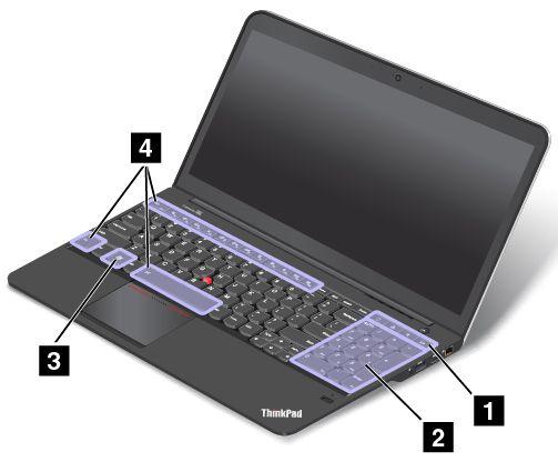 1 Další klávesové zkratky Váš počítač má čtyři další klávesové zkratky: : Spustit kalkulačku : Zamkne operační systém : Otevřít výchozí webový prohlížeč : Otevře nabídku Počítač 2 Číselná klávesnice