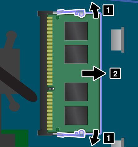 Výměna paměťového modulu Než začnete, vytiskněte si tyto pokyny. Zvýšením kapacity paměti lze efektivně zrychlit běh programů.