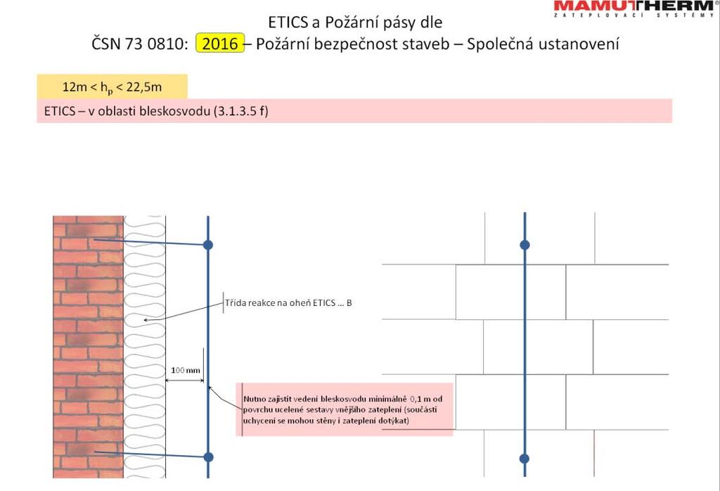 POKYNY PRO NAVRHOVÁNÍ ETICS MAMUTTHERM revize 17.10.