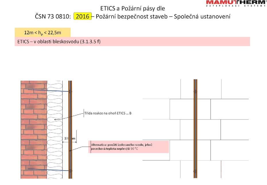 POKYNY PRO NAVRHOVÁNÍ ETICS MAMUTTHERM Příloha E