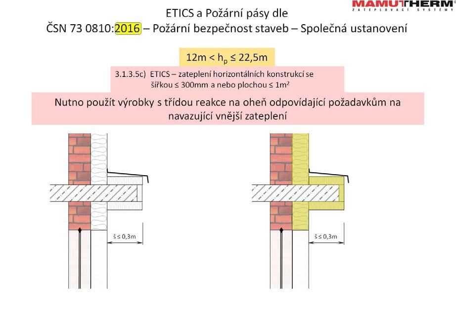 POKYNY PRO NAVRHOVÁNÍ ETICS MAMUTTHERM