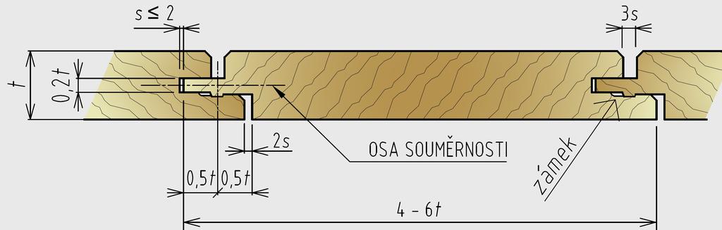 vodorovné mezistěny) Moderní způsob napojení dílců z masivního dřeva je