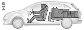 B Opěradla předních sedadel se sklopenou lavicí v případě maximálního naložení verze kombi (případ C). C Nejtěžší předměty umísťujte přímo na podlahu.