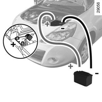 AKUMULÁTOR: odstranění poruchy (4/4) Spouštění motoru akumulátorem z jiného vozidla Když se akumulátor vašeho vozu vybije, je třeba použít ke startování energii z akumulátoru jiného vozu.