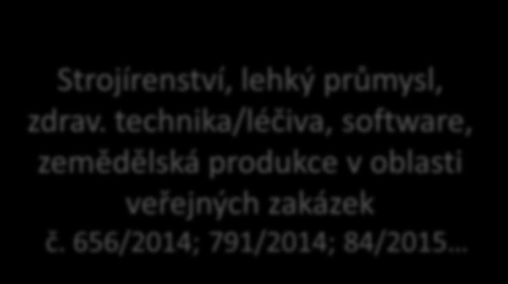 488-FZ/2014 Strojírenství, lehký průmysl,