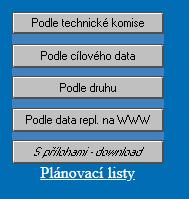 V prohlížeči se Vám otevře dialogové okno s dotazem na umístění souboru s přílohami. Vyberte vhodný adresář na Vašem PC a potvrďte.