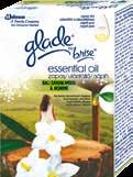 Glade by Brise Electric Only Love 4000290952610/ /SKU 858410 Glade by Brise Electric