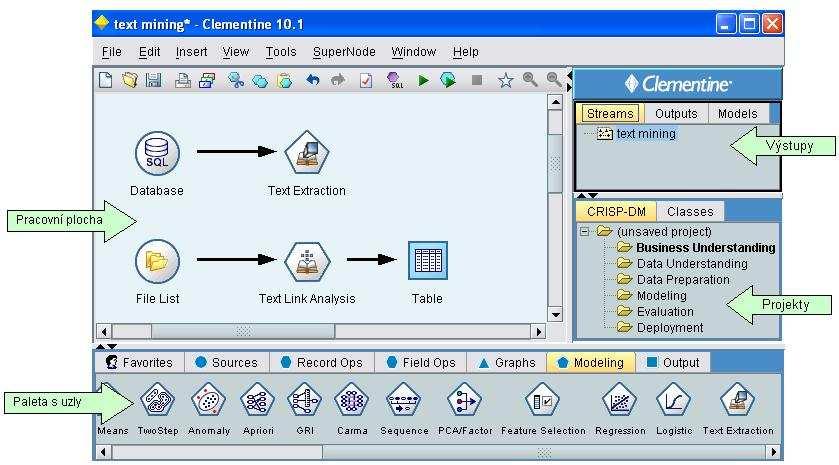 2 Clementine Clementine je data miningový nástroj založený na vizuálním programování, jenž zahrnuje technologie strojového učení. Clementine byl vyvinut firmou Integral Solutions Ltd. (ISL) 2.
