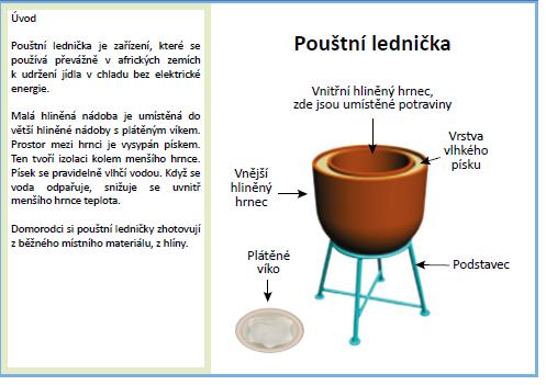 Příklad testové