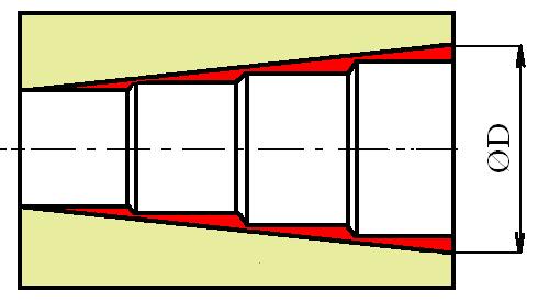 Kuželovitost Přímého kužele K = L D D = průměr kužele (mm), L = délka kužele (mm). Komolého kužele K = D d L D = velký průměr kužele, d = malý průměr kužele.