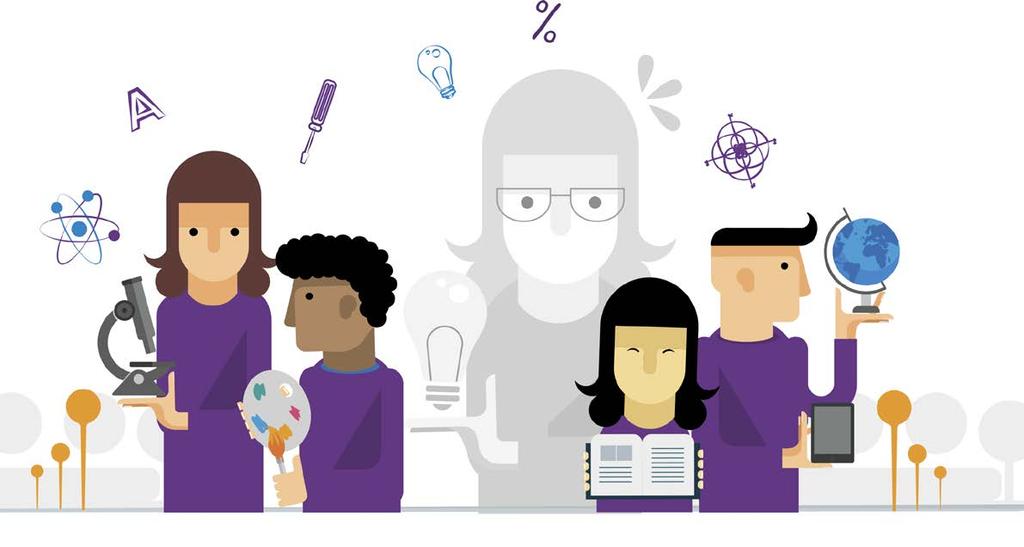 5.3 Aktivizace žáků Prostřednictvím digitálních technologií podporuje aktivní učení žáků.