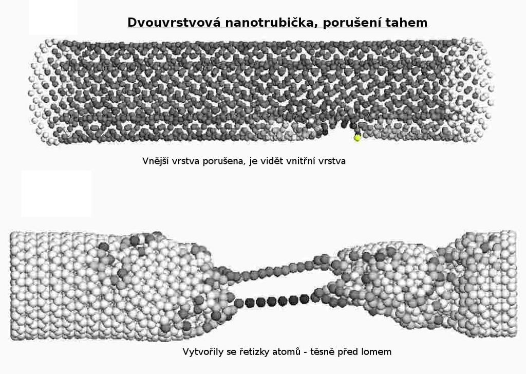 Možné