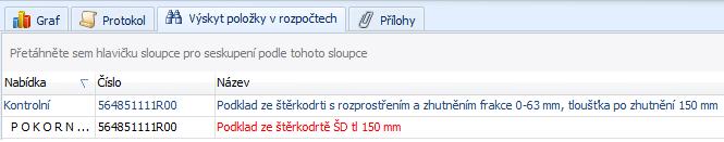 Zobrazení technických popisů Karta Zobrazení nově obsahuje volbu Technické názvy, která umožňuje zobrazit informace z CS RTS DATA s vazbou na vyhlášku 169/2016 Sb. k zákonu o veřejných zakázkách.