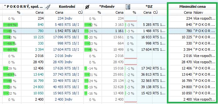 Spárované položky Seznam předefinovaných filtrů byl rozšířen o volbu Spárované položky tj. položky propojené s CS RTS DATA. Tento je inverzní k filtru Nespárované položky.