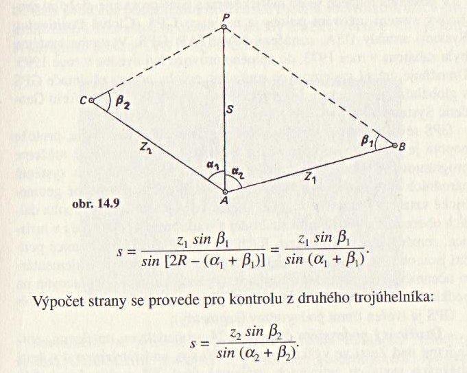 Při trionometrickém určování