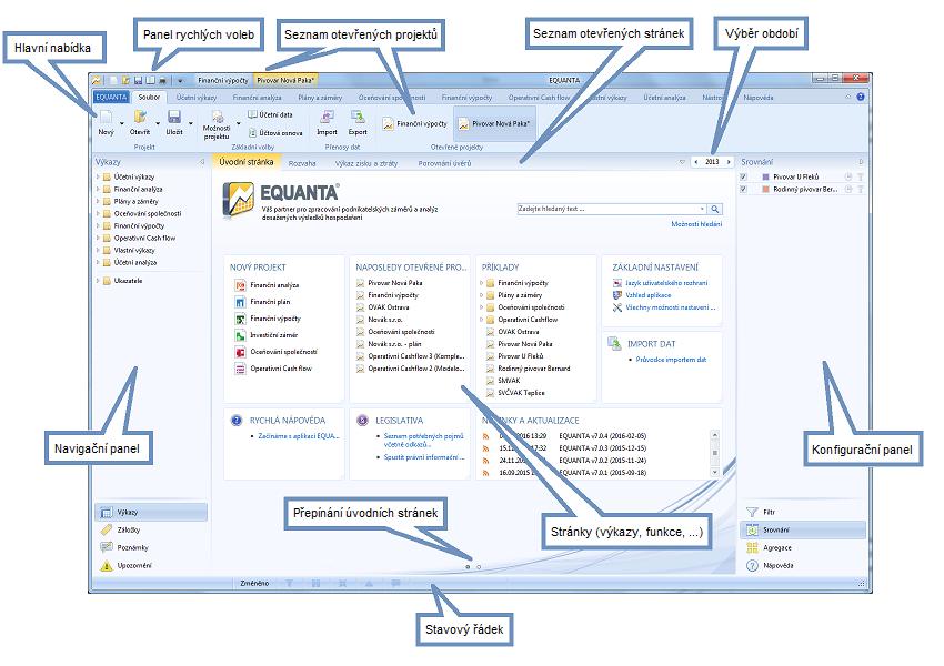 Uživatelské rozhraní Základní prvky uživatelského rozhraní aplikace EQUANTA jsou popsány na následujícím obrázku.