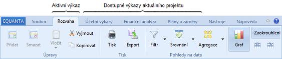 sekci nabídky vyžaduje. V kartách hlavní nabídky jsou dostupné všechny globální funkce, tlačítka pro otevření výkazů, a také nejdůležitější funkce aktivního výkazu.