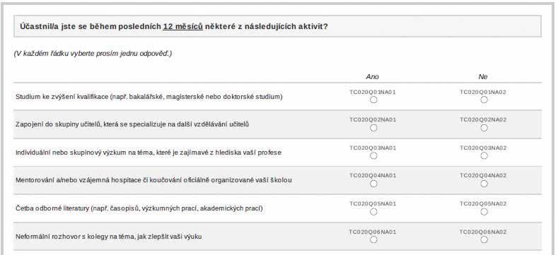 Obrázek P4.1 Konstrukce indexu příklad otázky z učitelského dotazníku Odpovědi respondentů byly rekódovány tak, aby výsledná proměnná PRODT20 nabývala dvou hodnot: 1.