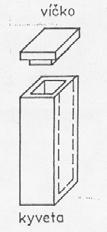 absorpční kyvty tloušťka Standardní kompaktní kyvta, tloušťka od 1 mm do 5 mm