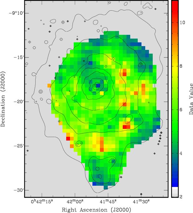 Brzdné záření, příklad Spektrum kupy galaxií Abell 85 Výsledek z