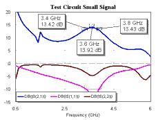 Agilent E5071C ENA Series, 9kHz 4.