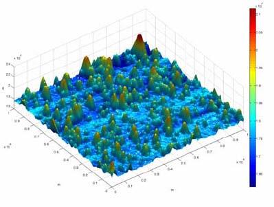 mikroskopie v odrazném i propustném režimu, topografie, lokální spektroskopie a fluorescence polovodičových