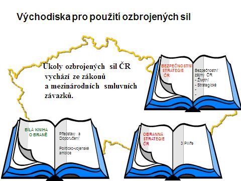 Podle 14 tohoto zákona lze armádu použít k