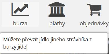 Pokud má tlačítko červenou barvu, můžete zjistit důvod, proč jídlo nelze objednat pomocí hintu - nápovědy: umístěte šipku myši (kurzor) nad symbol Zákaz - Červené kolečko a vysvětlení se ukáže v okně