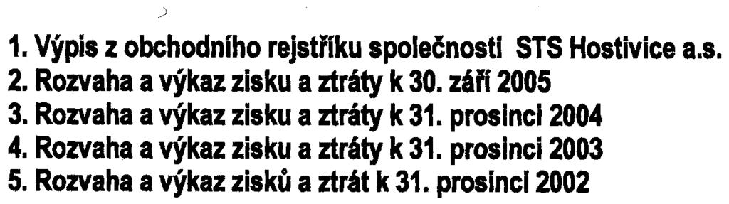 Znaleckv posudek è. 143-212006 STS Hosfivice lh. 1. Výpis z obchodního rejstøíku spoleènosti STS Hostivice a.s. 2. Rozvah a výkaz zisku a ztráty k 30.