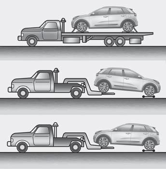 Aby bylo zabráněno poškození vozidla, je nezbytné dodržet správný postup při jeho zvedání i odtažení. Doporučujeme použití opěrných vozíků nebo odtahových vozů s ložnou plochou.