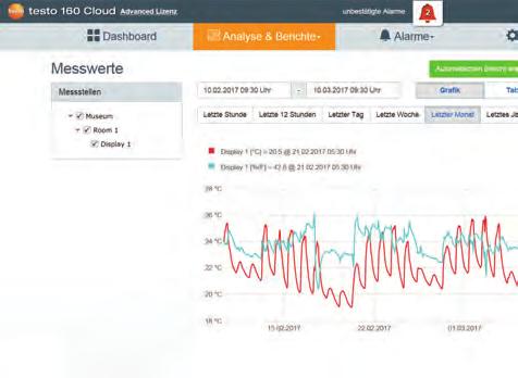 testo Saveris 2 App Pomocí aplikace pro zařízení ios a Android nyní můžete ovládat Váš monitorovací systém testo 160 ještě pohodlněji.